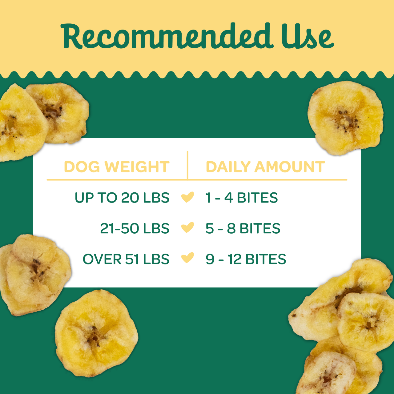 Wholesome Pride Banana Bites - Image 4