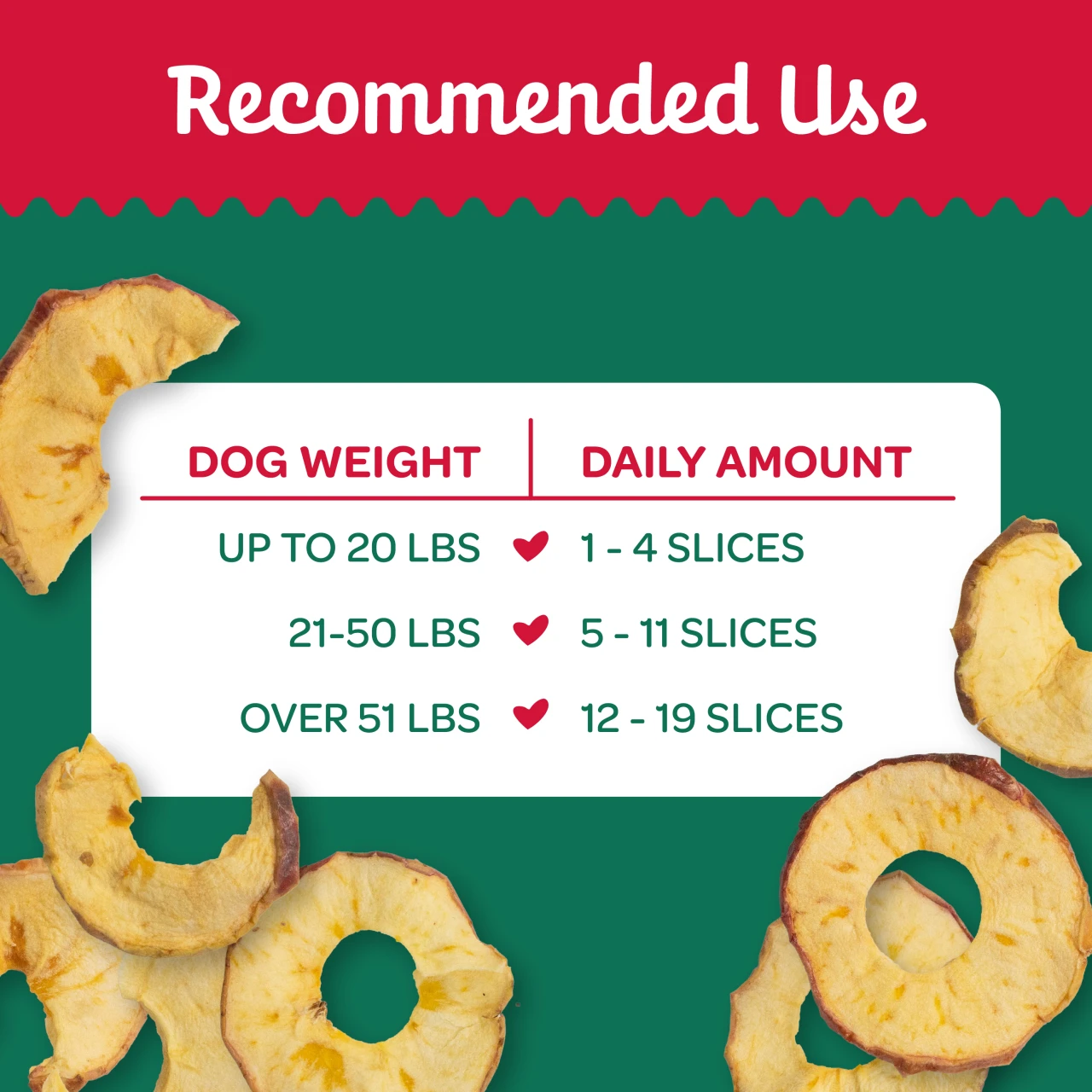 Apple Slices Dog Treats, Red, 8 Oz - Image 3