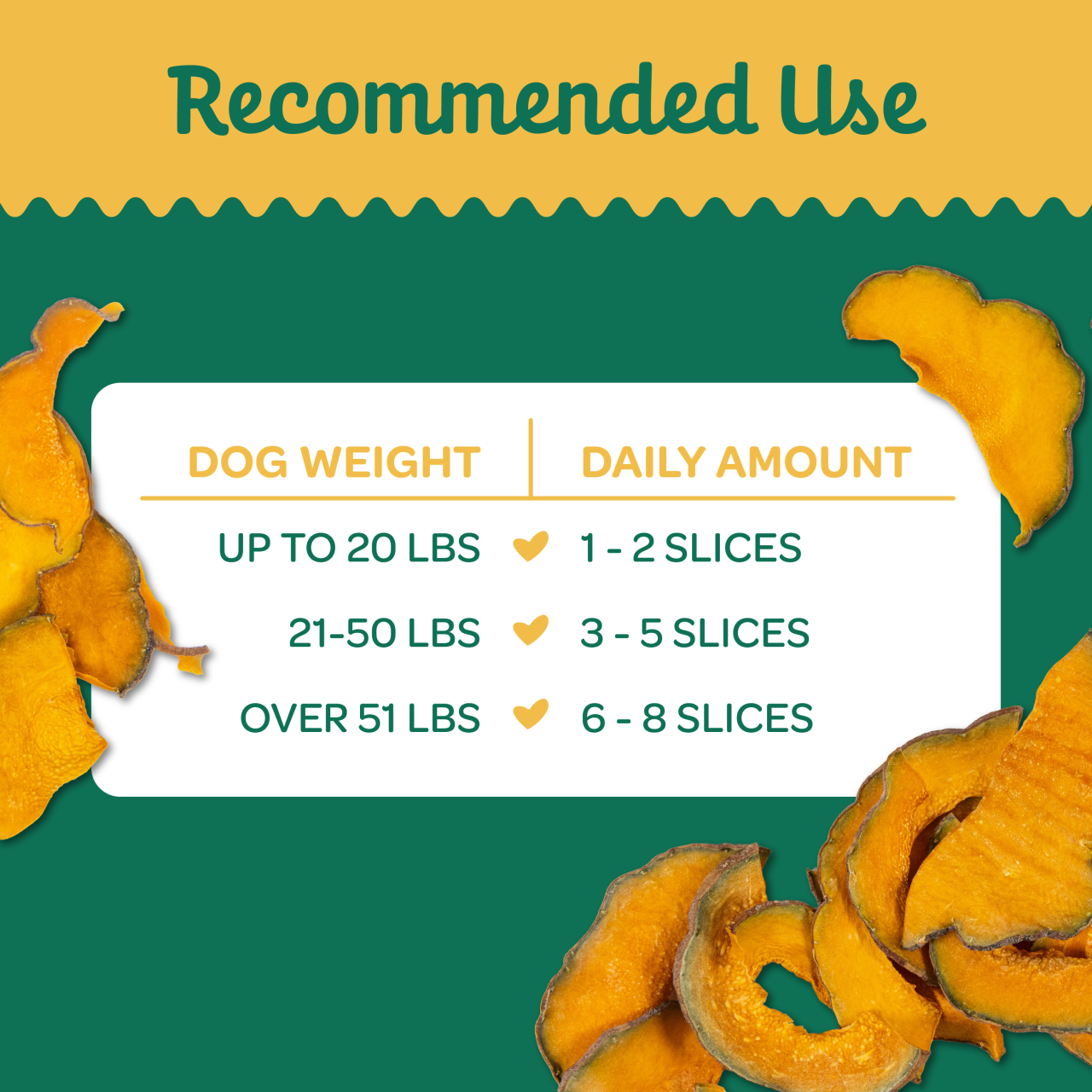 Wholesome Pride Pumpkin Slices 5oz - Image 5