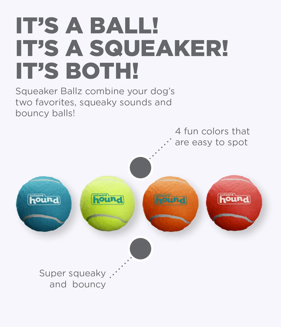 Squeaker Ballz Squeaky Tennis Balls, X-Small - Image 2