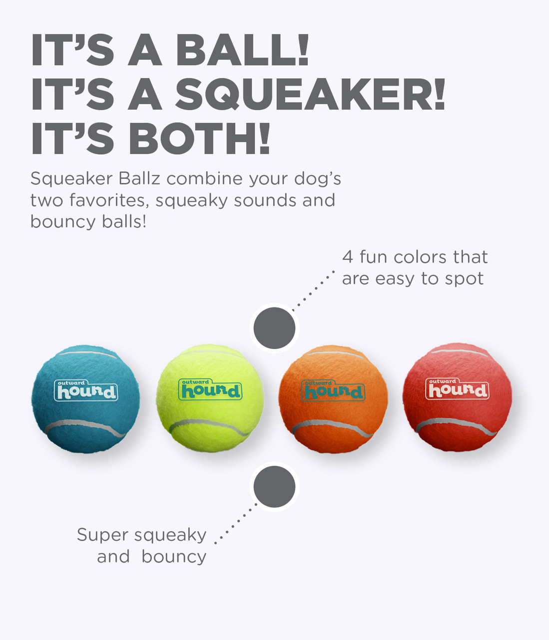 Squeaker Ballz Squeaky Tennis Balls, Small - Image 2