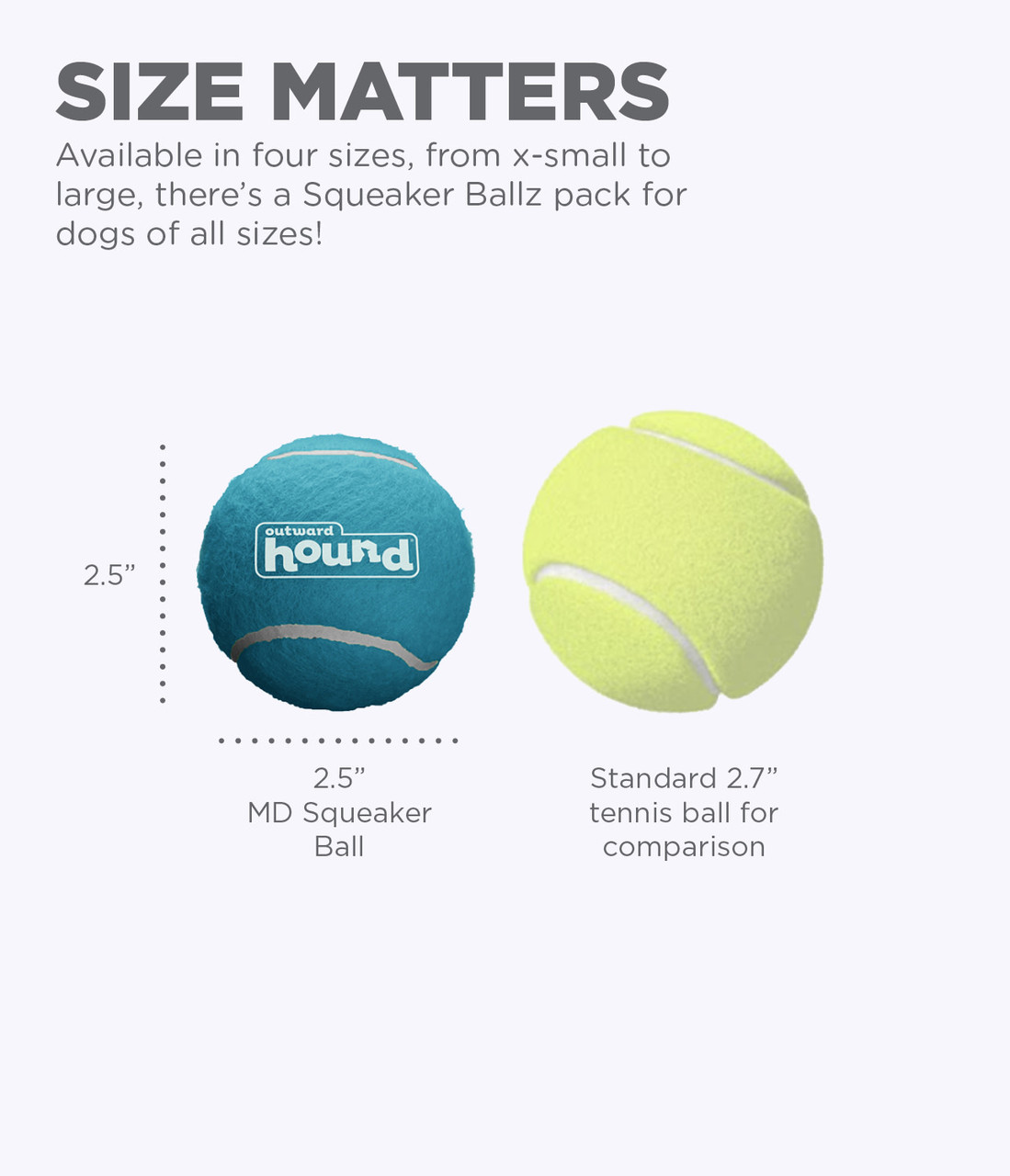 Squeaker Ballz Squeaky Tennis Balls, Medium - Image 11