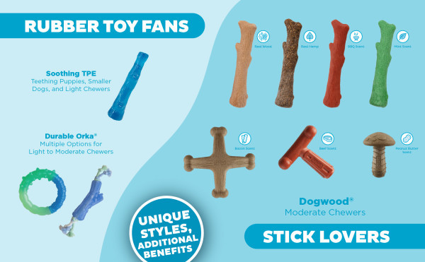 Dogwood Mushroom Durable Dog Chew Toy, Peanut Butter Scent, Medium - Image 6