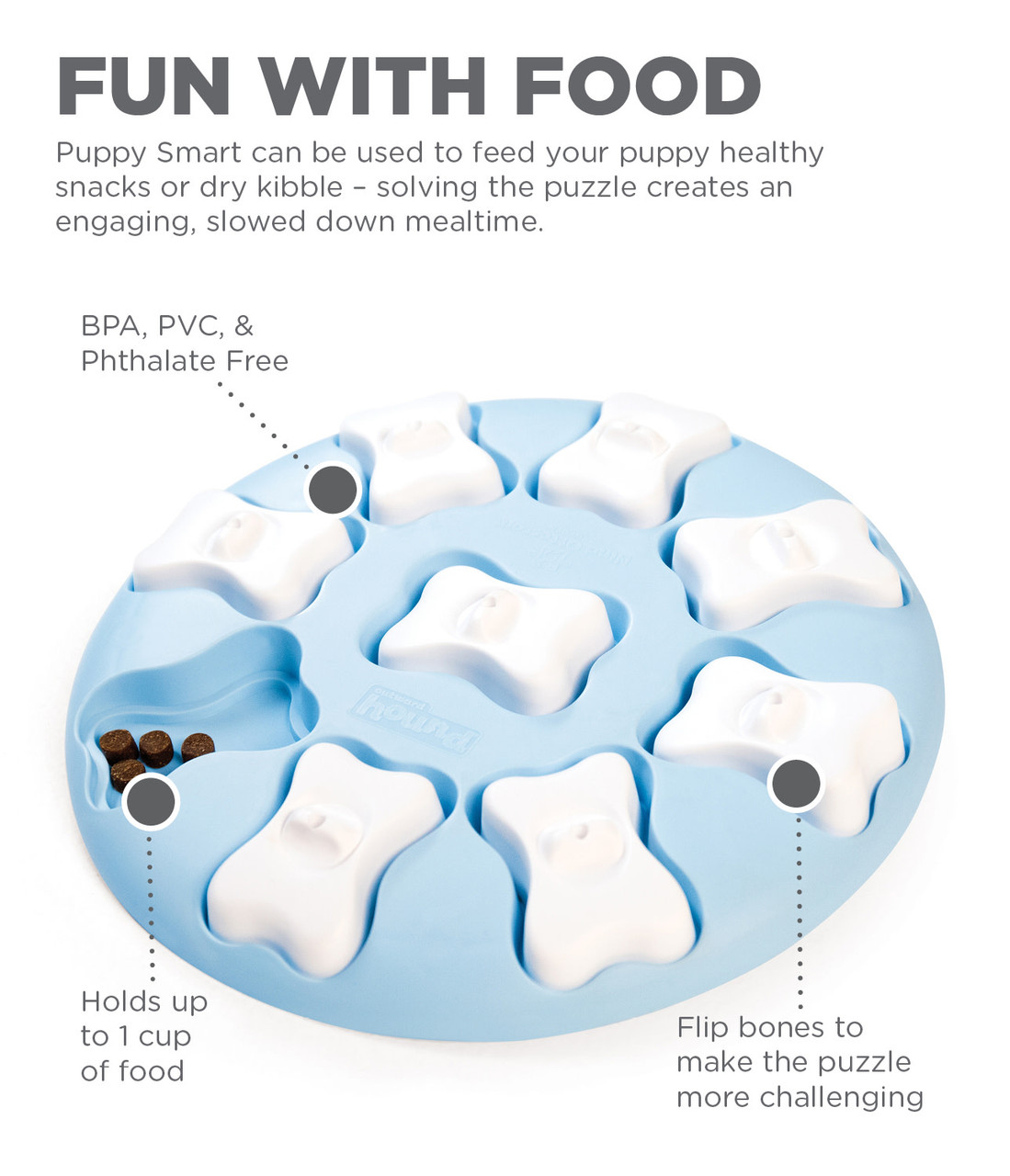 Puppy Smart Interactive Treat Puzzle Dog Toy, Blue - Image 3