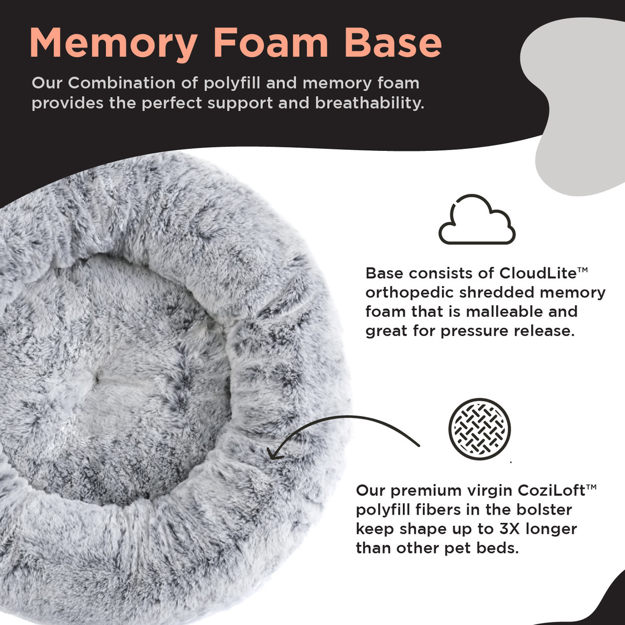 SnuggleSoft Faux Fur Pet Bed, Grey, 30X30 - Image 2