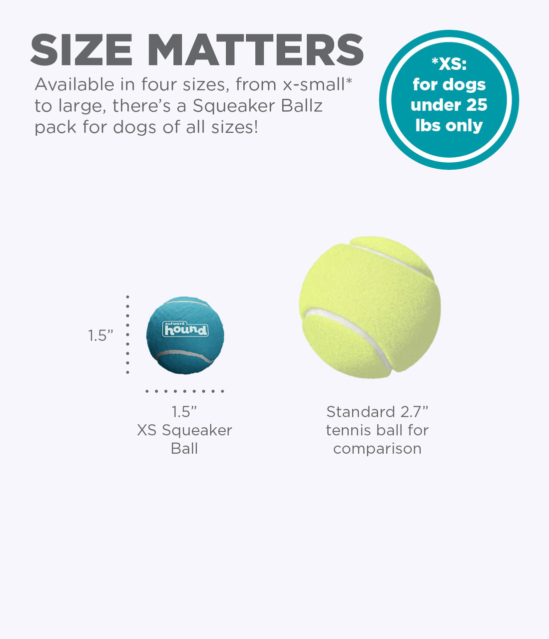 Squeaker Ballz Squeaky Tennis Balls, X-Small - Image 3