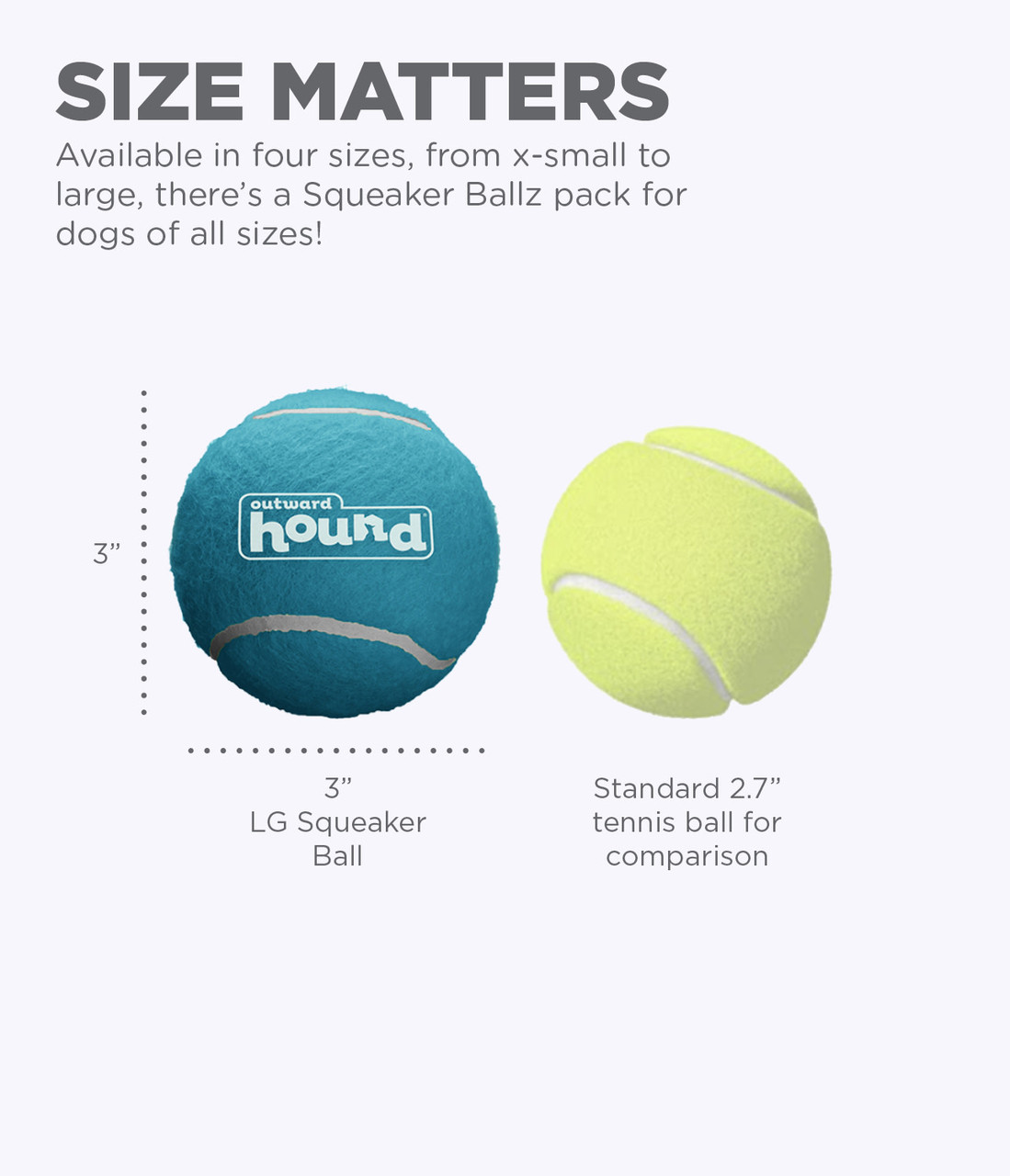 Squeaker Ballz Squeaky Tennis Balls, Large - Image 11